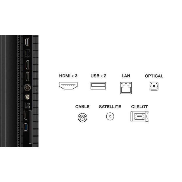 TV Set|TCL|75  |4K Ultra HD|3840 x 2160 pixels|Flat|16:9|QLED|75P7K