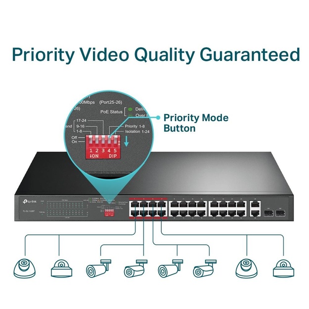 Komutatorius TP-LINK TL-SL1226P Desktop 24x10Base-T 100Base-TX 2x10Base-T 100Base-TX  1000Base-T PoE+ ports 24