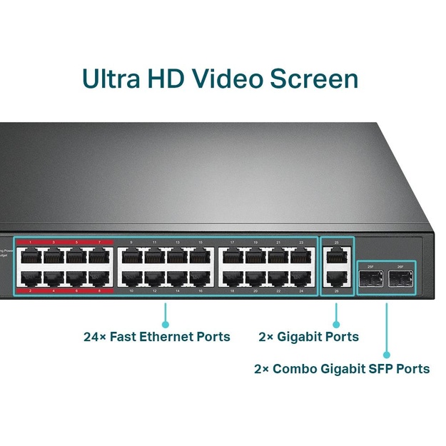 Komutatorius TP-LINK TL-SL1226P Desktop 24x10Base-T 100Base-TX 2x10Base-T 100Base-TX  1000Base-T PoE+ ports 24