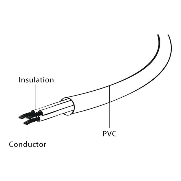 CABLE POWER EU 3M/PC-186-VDE-3M GEMBIRD