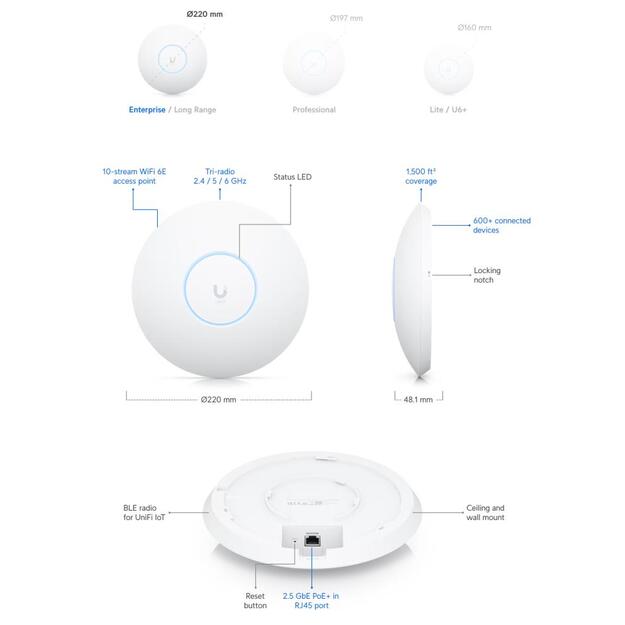 Tinklo prieigos taškas UBIQUITI UAP-AC-PRO Ubiquiti UniFi UAP AC PRO 2.4GHz/5GHz, 802.11 a/b/g/n/ac, 2xGbE, support PoE+