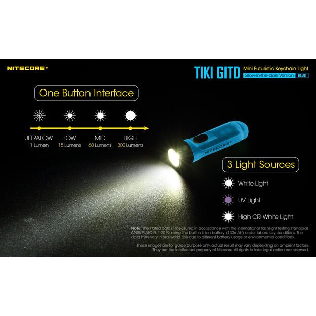 Žibintuvėlis T SERIES 300 LUMENS/TIKI GITD BLUE NITECORE 2