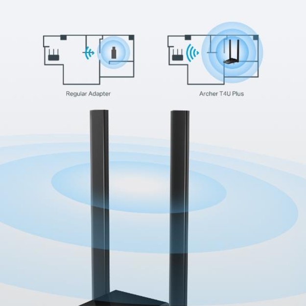 USB belaidžio ryšio adapteris 1300MBPS DUAL BAND ARCHER T4U PLUS TP-LINK