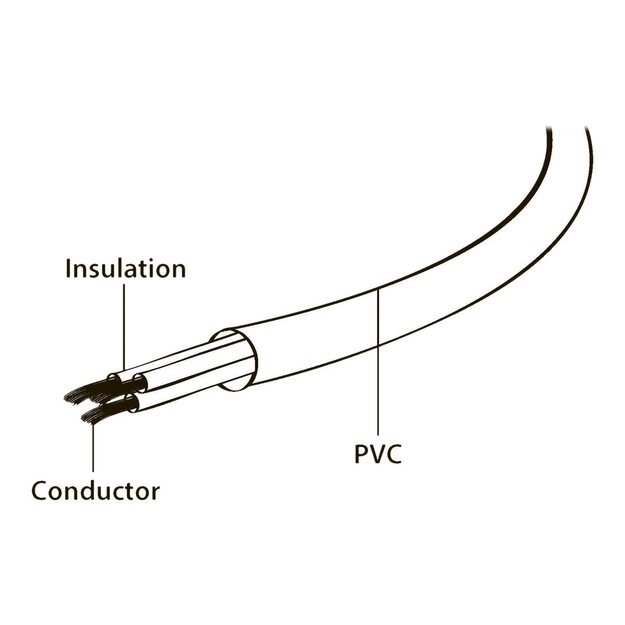 CABLE POWER EU 1.8M 6A/PC-186 GEMBIRD