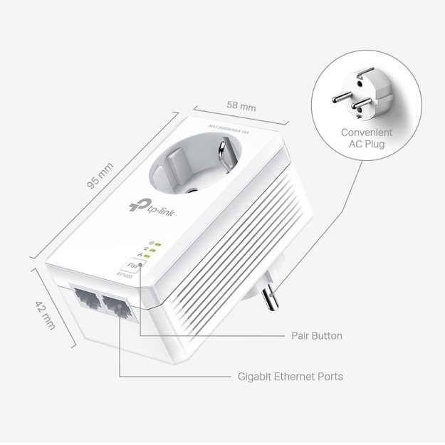 Belaidžio ryšio stiprintuvas 1000MBPS TL-PA7027P KIT TP-LINK