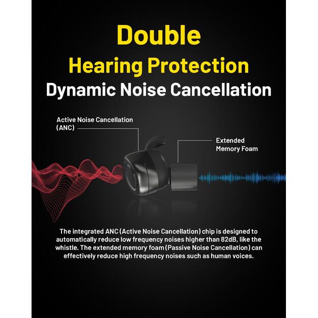 HEADSET BLUETOOTH/NE20 CLASSIC BLACK NITECORE 12