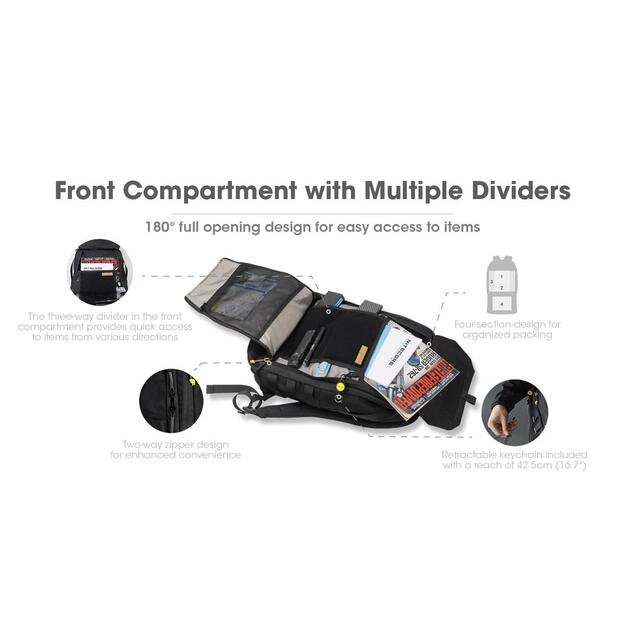 NB BACKPACK/BP23 PRO NITECORE 10