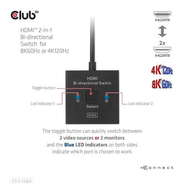 VIDEO SWITCH HDMI 2PORT/CSV-1384 CLUB3D