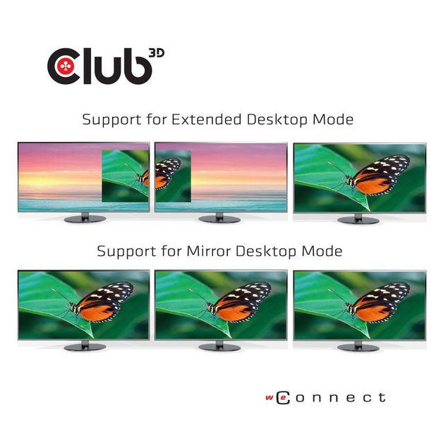 NB ACC DOCKING STATION/USB-C 65W CSV-1564W65 CLUB3D