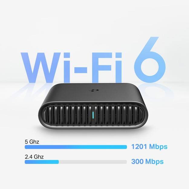 WRL ROUTER 1500MBPS/TL-WR1502X TP-LINK