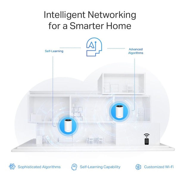 WRL MESH ROUTER 5400MBPS/DECO XE75 PRO(2-PACK) TP-LINK