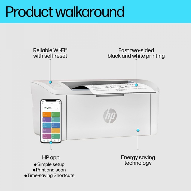 PRINTER LASER JET M110W/7MD66F HP