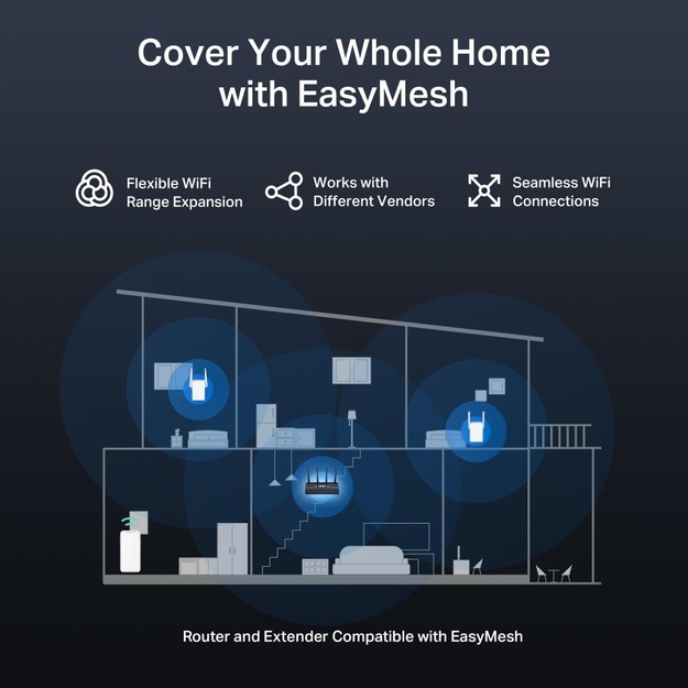 WRL ROUTER 3600MBPS/DUAL BAND 4P MR27BE MERCUSYS