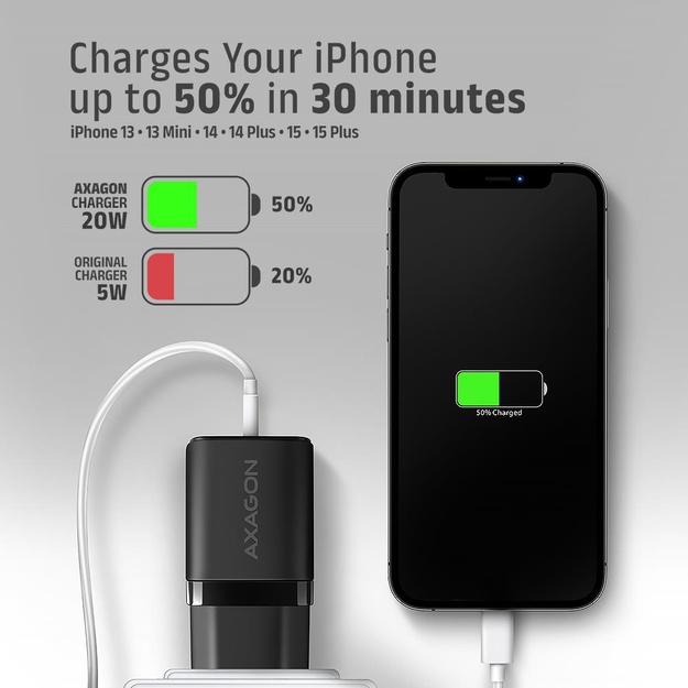MOBILE CHARGER WALL USB 20W/2PORT BLACK ACU-PQ20 AXAGON