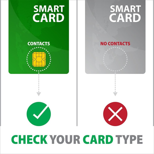 CARD READER FLAT SMARTCARD 4SL/USB2.0 1.3M CRE-SM3SD AXAGON