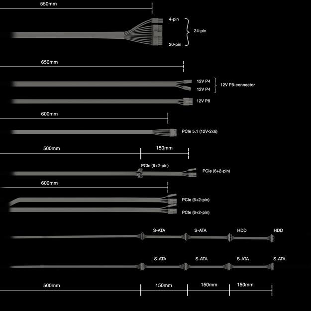 Power Supply|BE QUIET|Pure Power 13|850 Watts|Peak Power 900 Watts|Efficiency 80 PLUS GOLD|PFC Active|MTBF 100000 hours|BP027EU 11