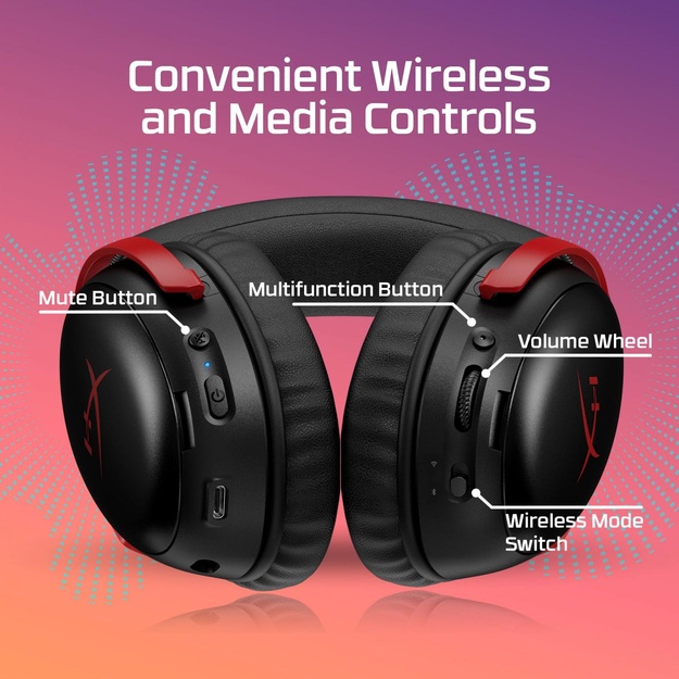 HEADSET HYPERX CLOUD III S WRL/WL BK GAM A59YZAA HYPERX