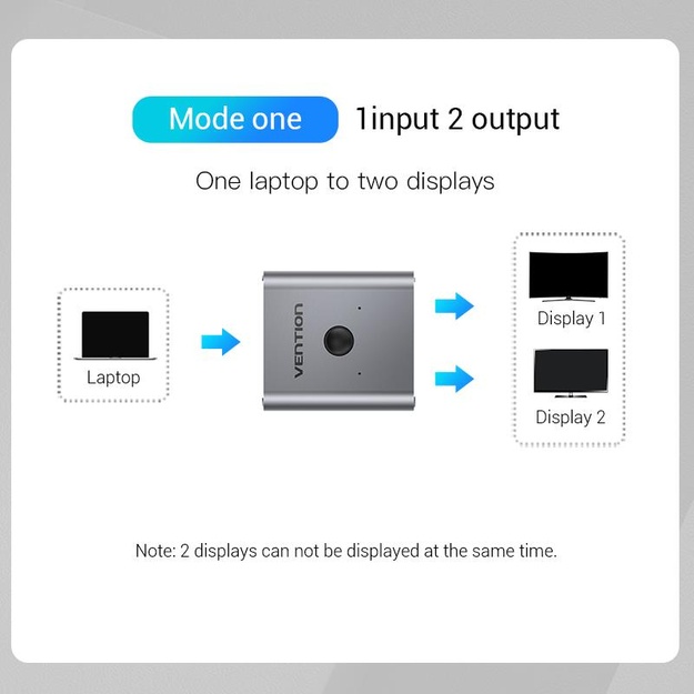 VIDEO SWITCHER HDMI 2-PORT/AFUH0 VENTION