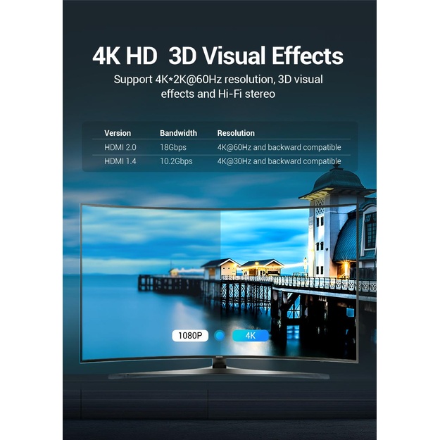 VIDEO SWITCHER HDMI 2-PORT/AFUH0 VENTION