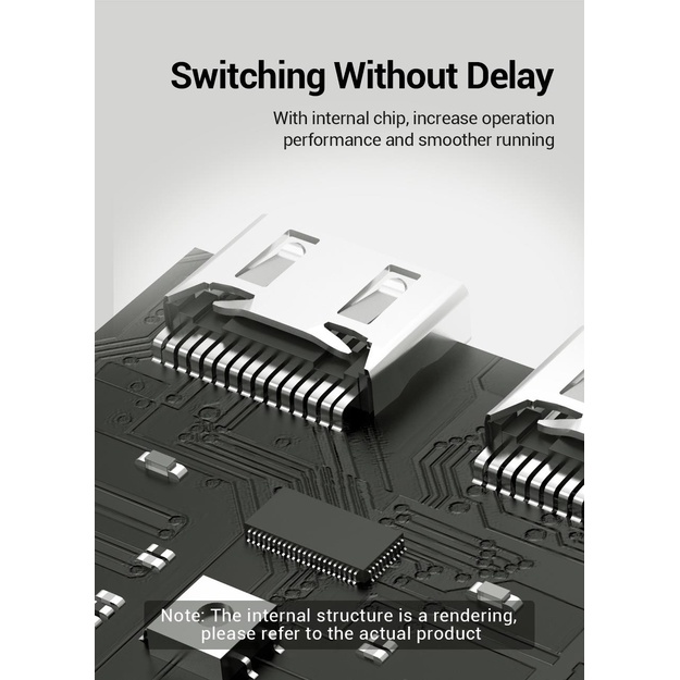 VIDEO SWITCHER HDMI 2-PORT/AFUH0 VENTION
