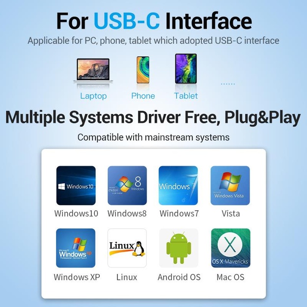 I/O HUB 5-IN-1 USB-C/0.15M TGOBB VENTION