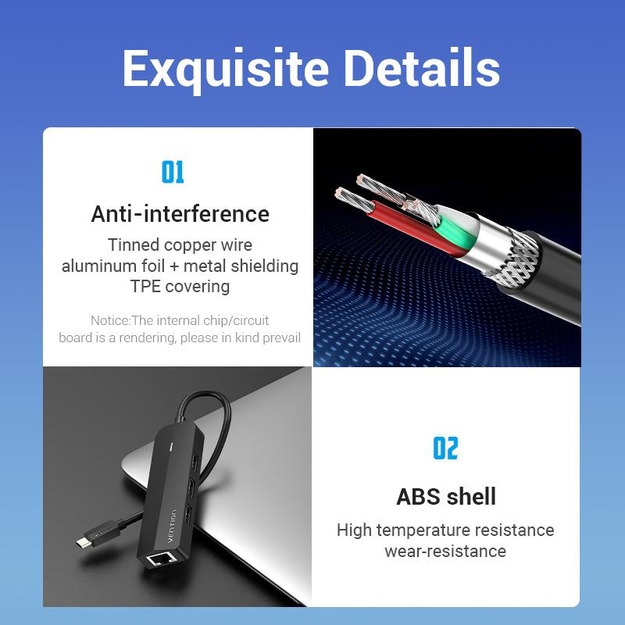 I/O HUB 5-IN-1 USB-C/0.15M TGOBB VENTION