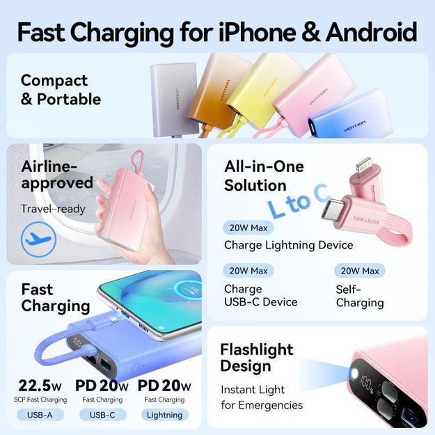 POWER BANK USB 10000MAH 22.5W/PINK FHZP0 VENTION