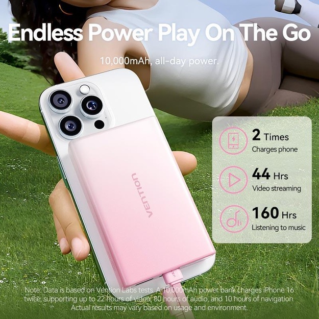 POWER BANK USB 10000MAH 22.5W/PINK FHZP0 VENTION