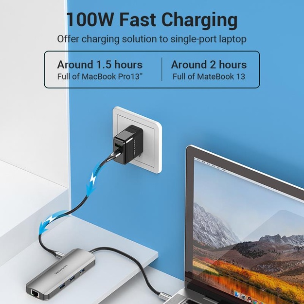 I/O HUB USB-C/0.15M TOLHB VENTION