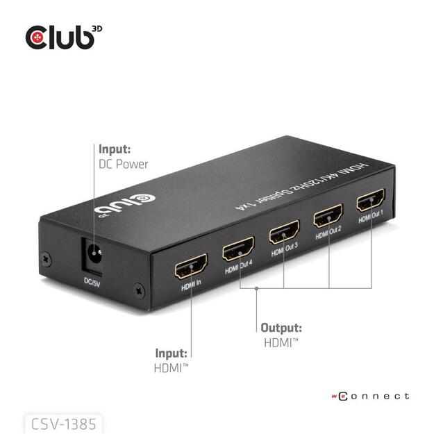 I/O VIDEO SPLITTER HDMI 4PORT/4K 120HZ CSV-1385 CLUB3D 1