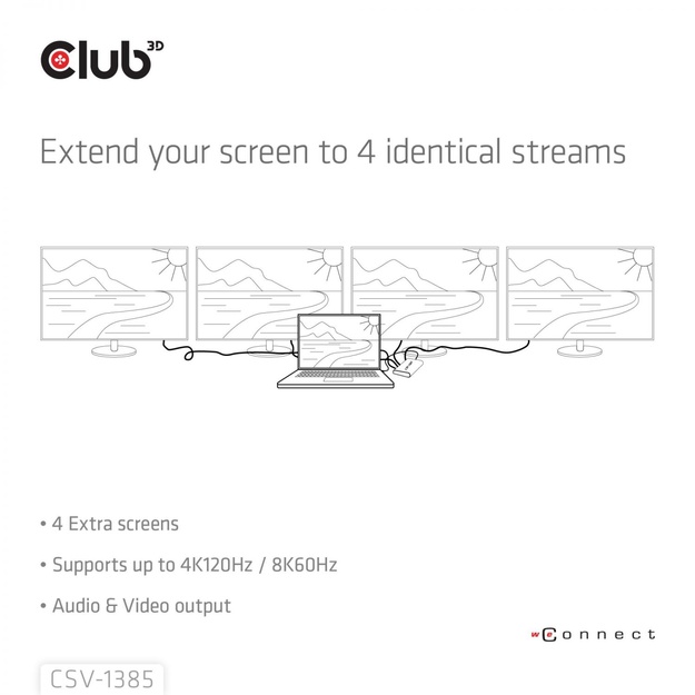 I/O VIDEO SPLITTER HDMI 4PORT/4K 120HZ CSV-1385 CLUB3D