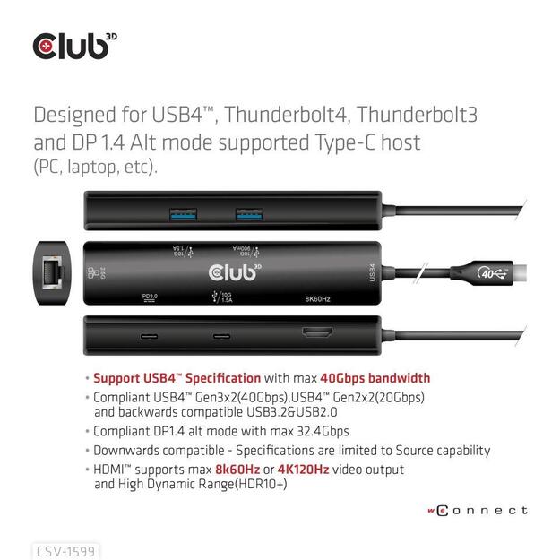 I/O HUB 6IN1 USB-C HDMI/100W CSV-1599 CLUB3D 2