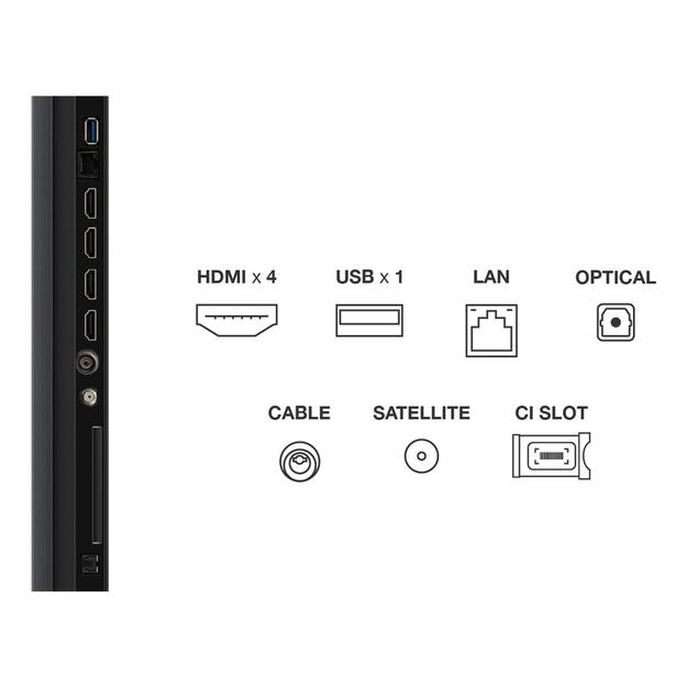 TV Set|TCL|98  |4K Ultra HD|3840 x 2160 pixels|Flat|16:9|QD-Mini LED|98Q6C 4