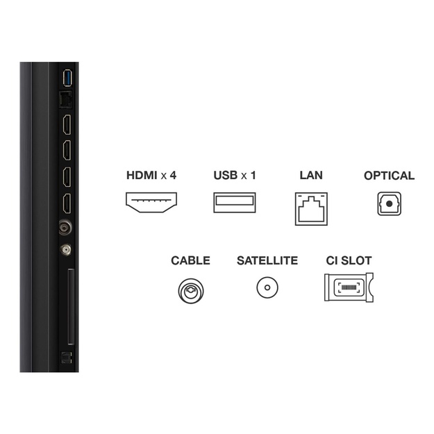 TV Set|TCL|75  |4K Ultra HD|3840 x 2160 pixels|Flat|16:9|QD-Mini LED|75Q6C