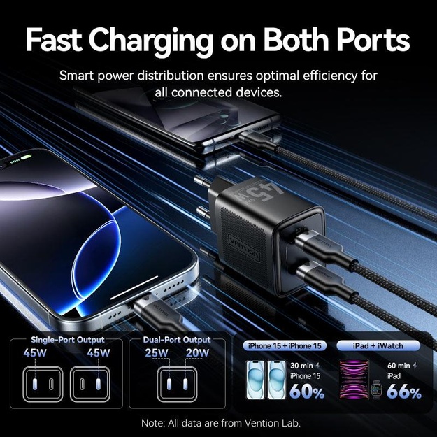 MOBILE CHARGER WALL 45W USB-C/2P WHITE FEFW0-EU VENTION