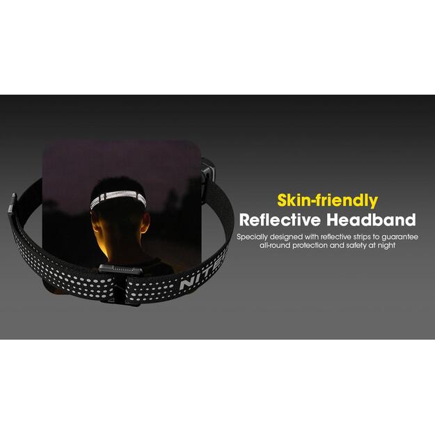 HEADLAMP NU SERIES 500 LUMENS/NU30 NITECORE 12