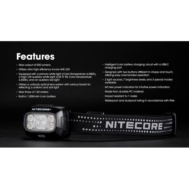 HEADLAMP NU SERIES 500 LUMENS/NU30 NITECORE 10