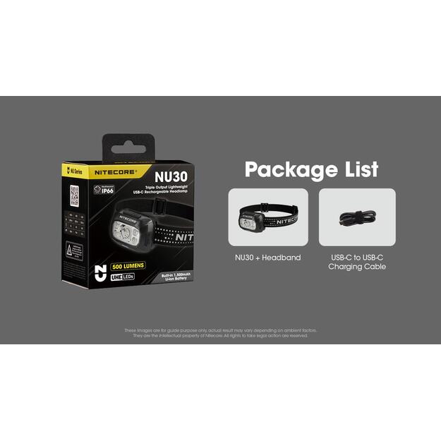 HEADLAMP NU SERIES 500 LUMENS/NU30 NITECORE 9