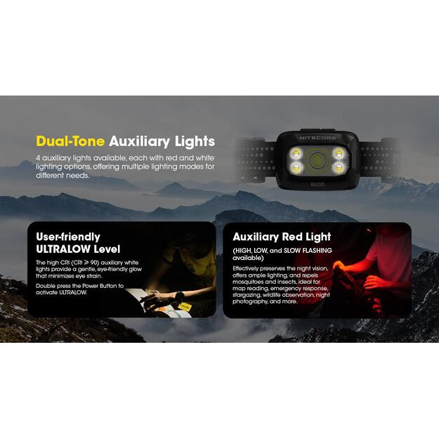 HEADLAMP NU SERIES 500 LUMENS/NU30 NITECORE 16
