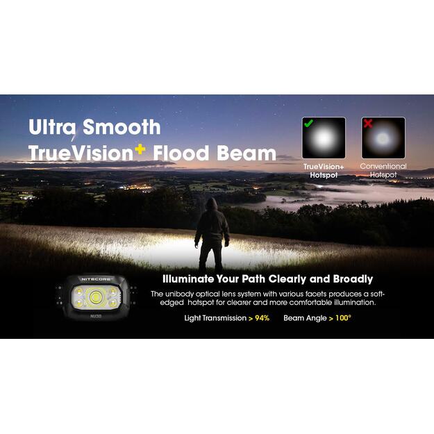 HEADLAMP NU SERIES 500 LUMENS/NU30 NITECORE 5