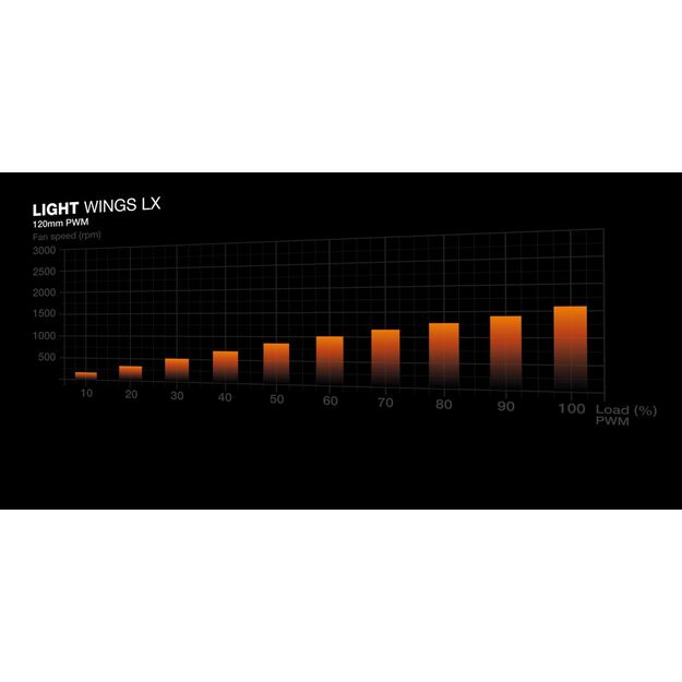 Case|BE QUIET|ATX/micro ATX/Mini-ITX|White|Midi Tower|PC|BGW86 16