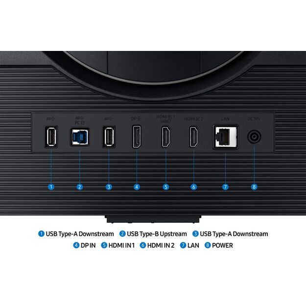 LCD Monitor|SAMSUNG|27  |3840 x 2160 pixels|4K Ultra HD|Native aspect ratio 16:9|LCD|Flat|LS27FG702EUXEN 19