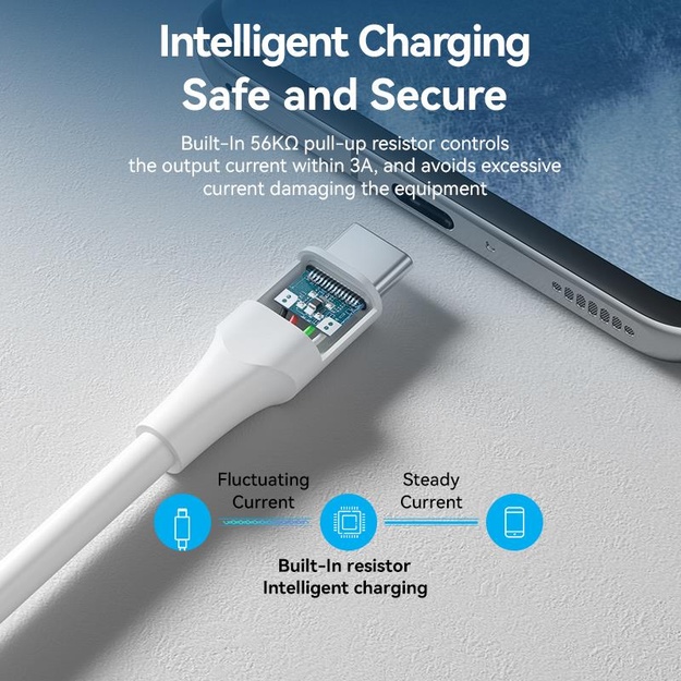 CABLE USB-C TO USB2.0/2M WHITE CTHWH VENTION