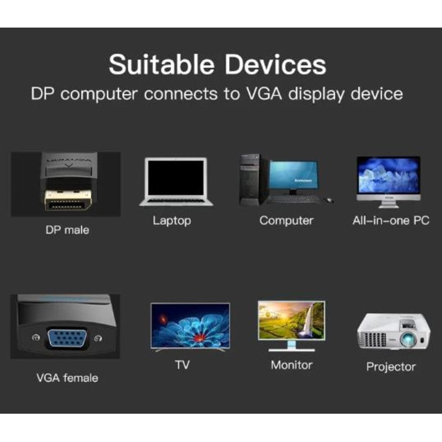 I/O ADAPTER DP TO VGA/0.15M BLACK HBFBB VENTION