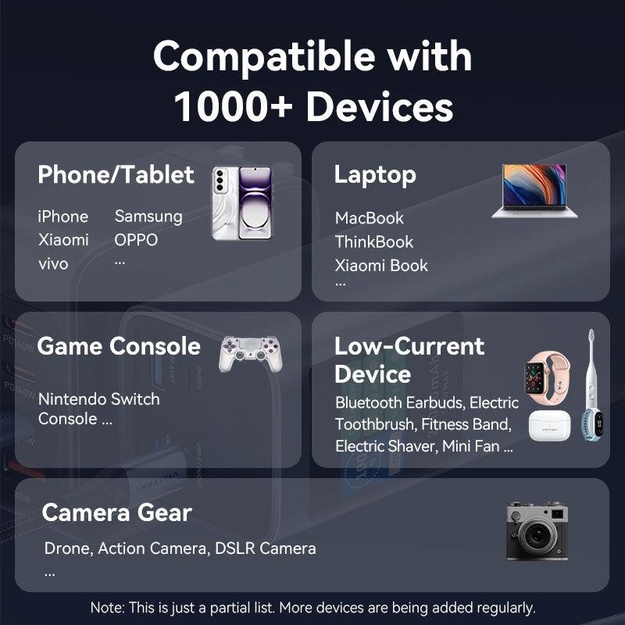 POWER BANK USB 27000MAH 140W/FKEH0 VENTION
