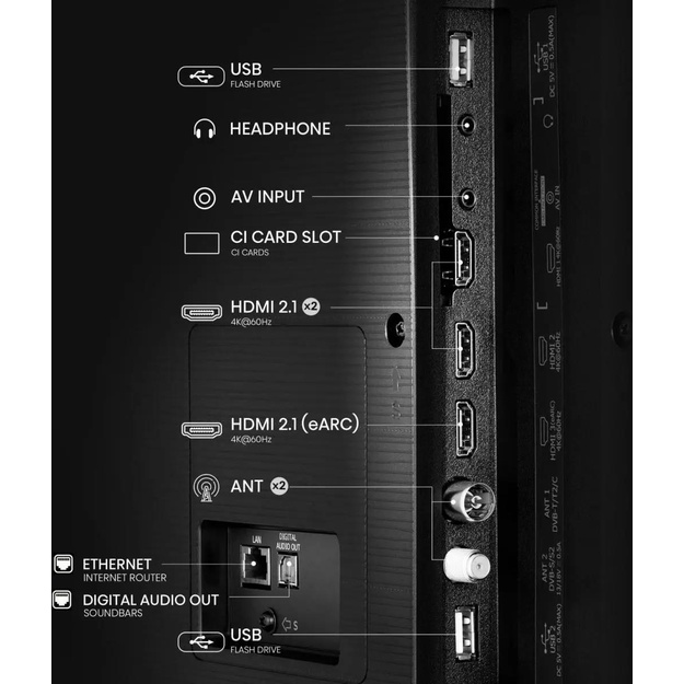 TV Set|HISENSE|75  |4K Ultra HD|3840 x 2160 pixels|Flat|16:9|75A69Q
