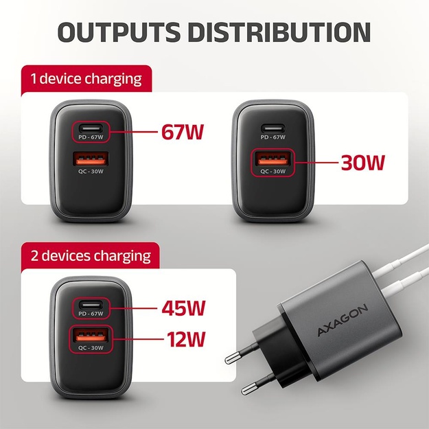 MOBILE CHARGER WALL USB 67W/GAN 2PORT ACU-PQ67 AXAGON