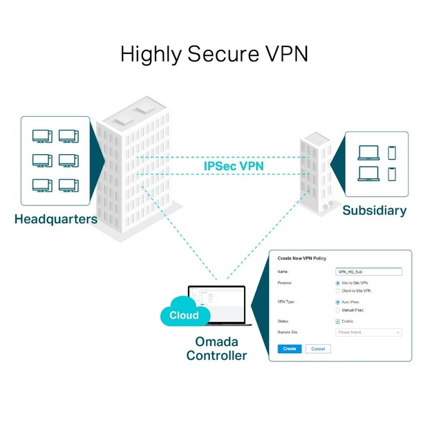 Maršrutizatorius TP-LINK 3x 1x10GbE LAN \ WAN ports 1 ER605
