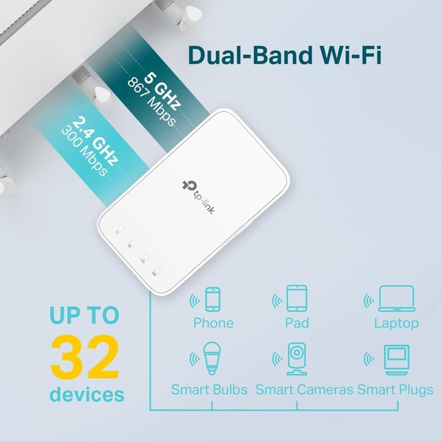 Belaidžio ryšio stiprintuvas 1200MBPS RE300 TP-LINK