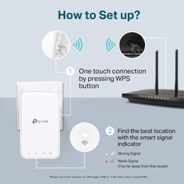 Belaidžio ryšio stiprintuvas 1200MBPS RE300 TP-LINK